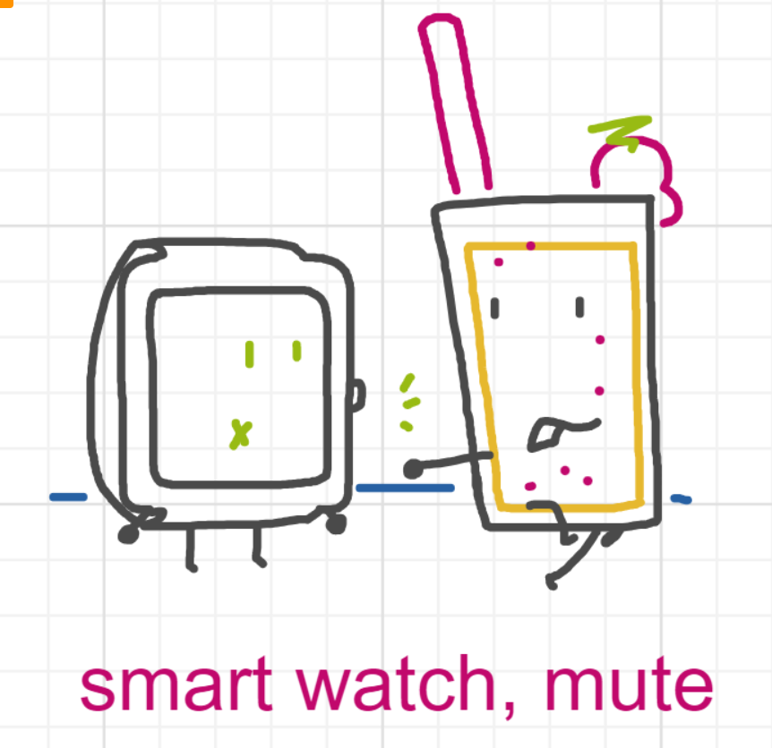 A panel from What's The Point, episode five of the Board Boards object show by Furretwalk/WalkingFurret.